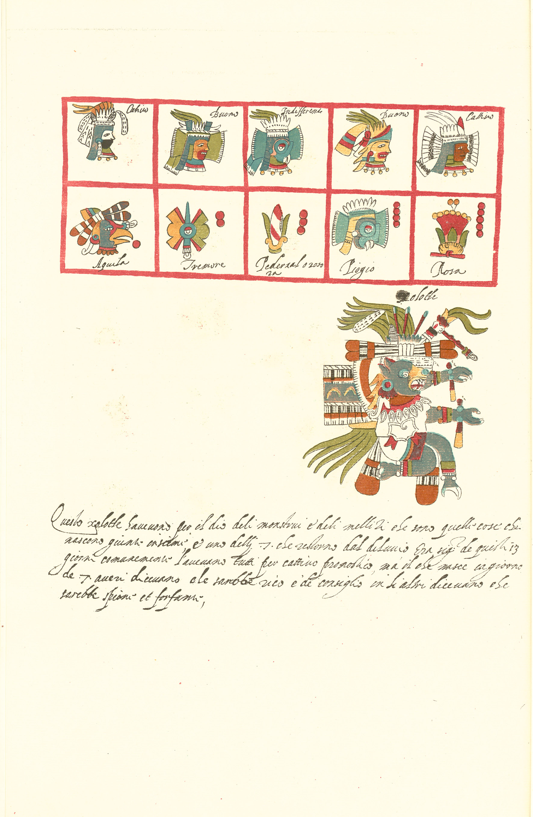 Deeper Cut: R. H. Barlow & the Codex Huitzilopochtli – Deep Cuts in a ...